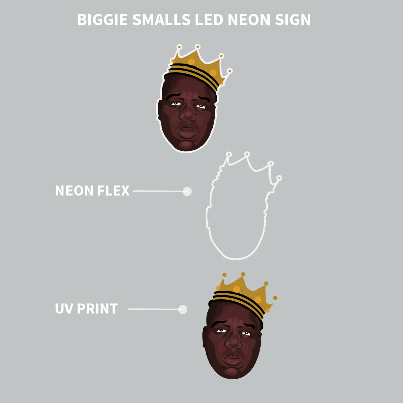 Biggie Smalls Neon Art